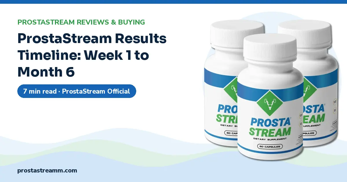 ProstaStream Results Timeline: Week 1 to Month 6